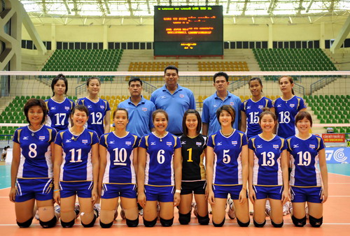 วอลเลย์บอลหญิงทีมชาติไทย | manasananxdai